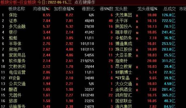 【金融三剑客付费文250827】：主力到底长啥样，金融三剑客付费文揭秘主力形态,揭秘,付费文,第1张