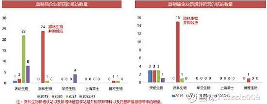 【血饮付费文250829】：市场变天了！下一个暴涨龙头股是谁？（股市走向何方？）揭秘市场新风向，下一个暴涨龙头股揭晓！市场风云变幻，谁将成为下一个暴涨龙头？,课程,揭秘,股市,第1张