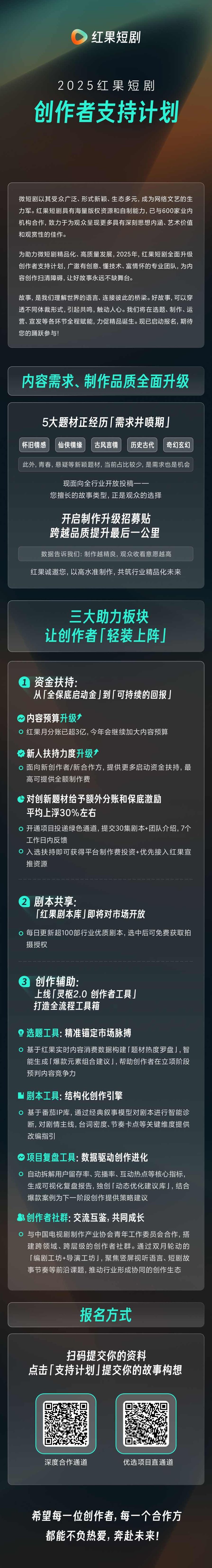 红果短剧推广新玩法,用图文方式来做,有手就会,红果短剧新推广攻略,图文并茂,一键上手,视频,教程,介绍,第1张 红果短剧推广新玩法,用图文方式来做,有手就会,红果短剧新推广攻略,图文并茂,一键上手,视频,教程,介绍,第1张
