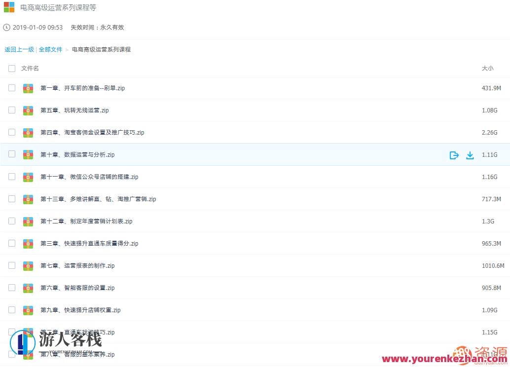 高级运营电商系列课程:从入门到精通,电商运营进阶之路,高级运营系列课程,课程,518智库,入门到精通,第3张 高级运营电商系列课程:从入门到精通,电商运营进阶之路,高级运营系列课程,课程,518智库,入门到精通,第3张