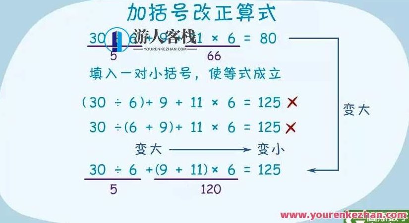 高斯数学 看动画学三年级奥数,视频,教程,实例教程,第1张
