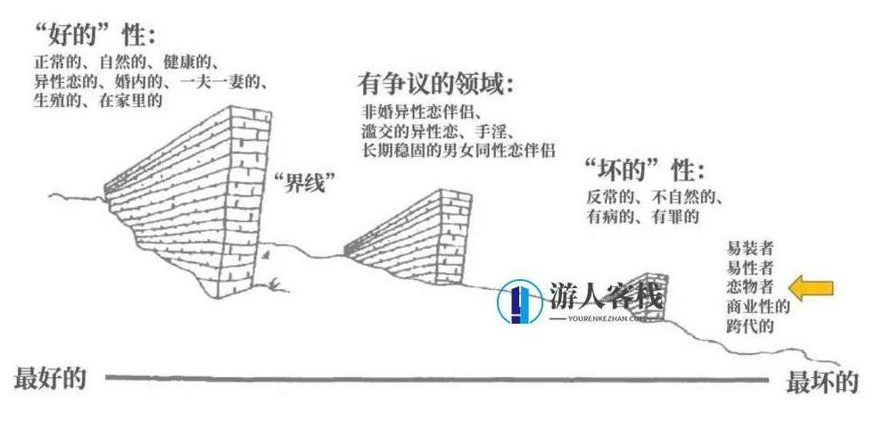 小姐研究二十年，时尚界新星，二十年研究心得,二十年时尚研究,时尚界新星,小姐研究成果,第8张