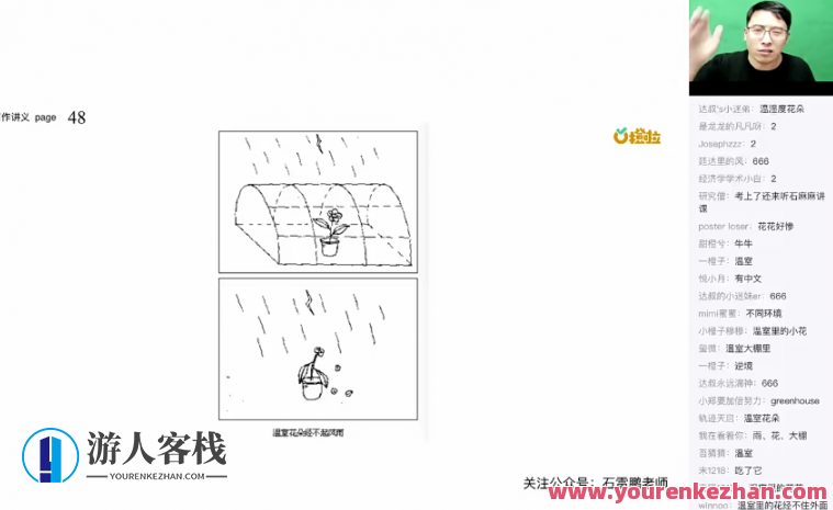 写作的七步法则-大作文 石雷鹏 英语一+二,课程,精讲,第1张