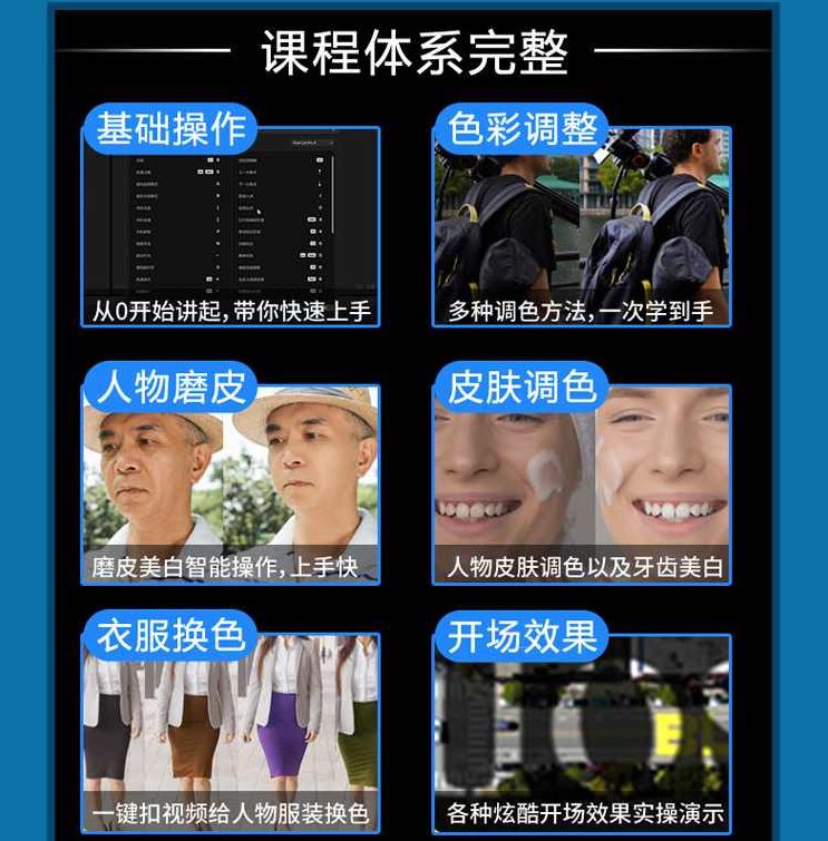 剪映高级课程，从入门到精通，掌握视频剪辑核心技能，视频剪辑进阶课程，剪映高级全解析,课程,视频,教程,第1张