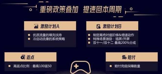 快手掘金计划2.0,快手电商变现全流程,简单可复制,0投入,快手电商新征程,掘金计划2.0,全流程零投入实现电商变现,视频,抖音,介绍,第1张 快手掘金计划2.0,快手电商变现全流程,简单可复制,0投入,快手电商新征程,掘金计划2.0,全流程零投入实现电商变现,视频,抖音,介绍,第1张
