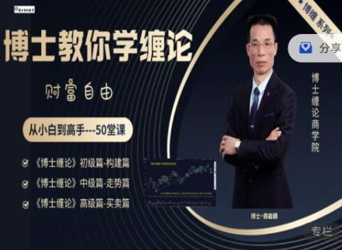 博士缠论商学院《博士缠论》全套课程 从小白到高手-50堂课,课程,第1张