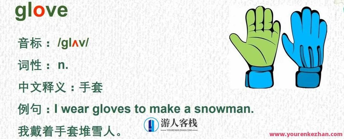 学而思1对1 英语KET词汇，学而思1对1英语KET词汇，高效提升词汇量，助力KET考试成功通过,词汇,学而思1对1,第1张