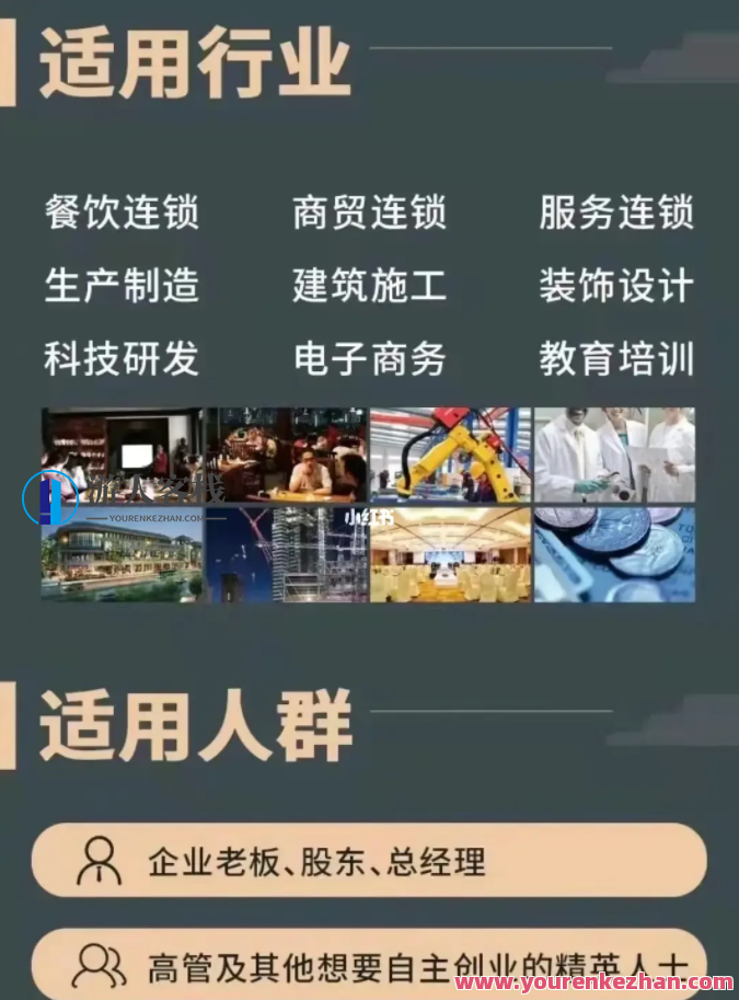 聂利利超越薪资与股份打造出科学分钱系统软件，聂利利科学分钱系统软件，超越薪资与股份的全新模式,课程,视频,视频课程,第3张
