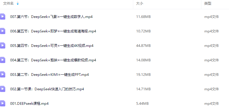 大圣-DeepSeek快速从入门到精通,新手的保姆级教程,大圣,DeepSeek入门到精通全攻略,大圣独家解析,DeepSeek深度学习框架全攻略——新手快速入门与精通全解析,课程,视频,教程,第2张 大圣-DeepSeek快速从入门到精通,新手的保姆级教程,大圣,DeepSeek入门到精通全攻略,大圣独家解析,DeepSeek深度学习框架全攻略——新手快速入门与精通全解析,课程,视频,教程,第2张