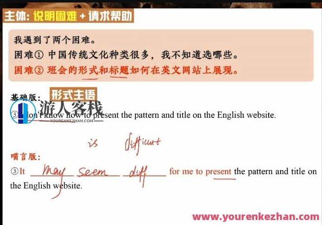 何红艳 高三英语2021年秋季尖端班，何红艳老师领航的2021年秋季高三英语尖端班学习之旅,视频,教程,第1张