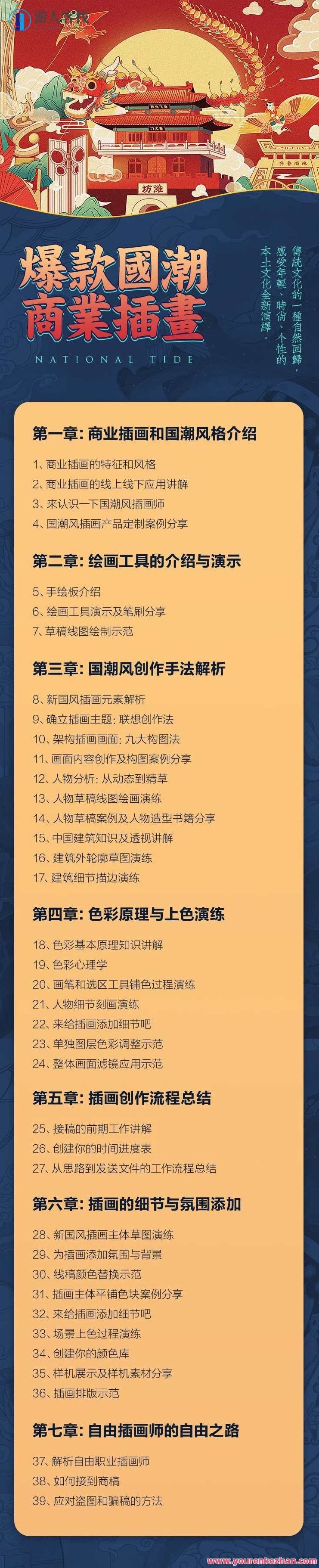 爆款国潮商业插画：潮流与商业的完美结合，国潮风爆款商业插画，创新与商业的完美融合，创新引领潮流，国潮商业插画艺术与商业价值的完美融合,518智库,背景,素材,第2张