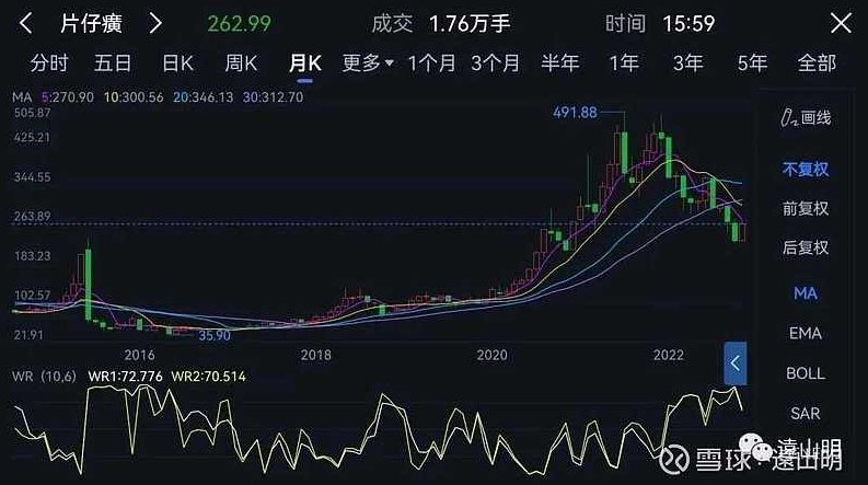 大道至简-只针对于抓首板，如何选股。如何进场，选股策略，大道至简 首板选股 进场技巧，大道至简，首板选股策略与进场技巧详解,课程,策略,第1张