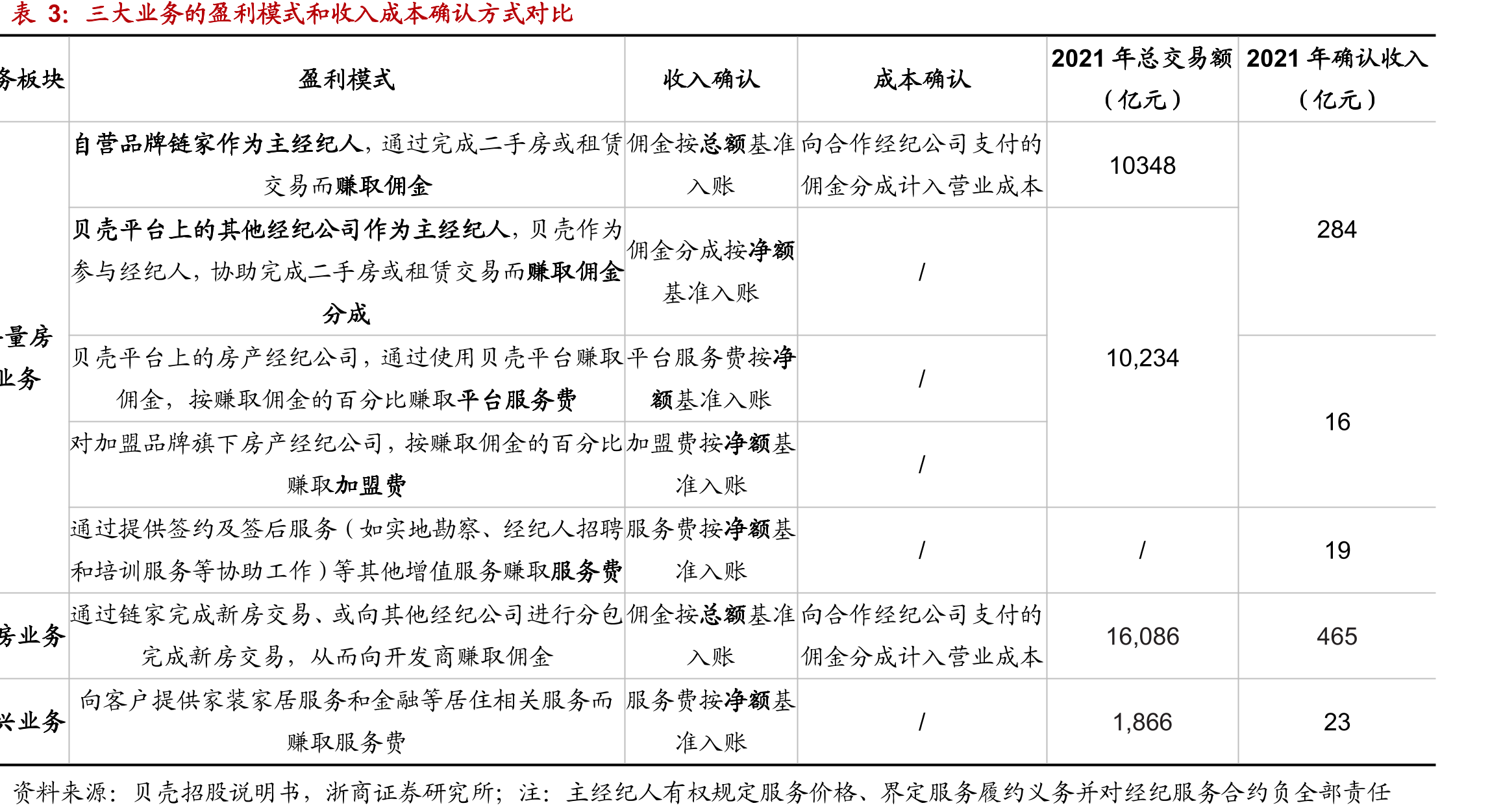 【安民付费文250901】-技术派1:复制成熟的盈利模式,抄大底,复制成功模式,掘金新纪元,安民付费文250901-技术派启示录,复制成熟盈利模式,抄底大势,复制成功之路,掘金新纪元未来。,成功,付费文,第1张 【安民付费文250901】-技术派1:复制成熟的盈利模式,抄大底,复制成功模式,掘金新纪元,安民付费文250901-技术派启示录,复制成熟盈利模式,抄底大势,复制成功之路,掘金新纪元未来。,成功,付费文,第1张