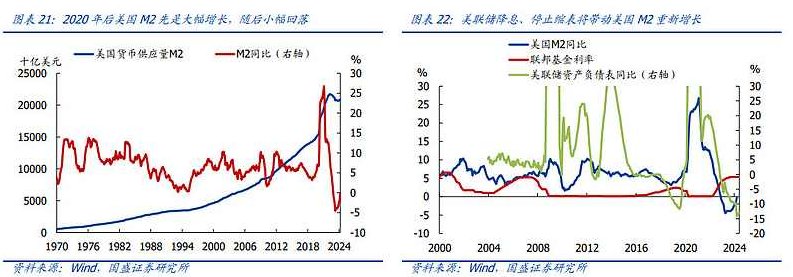 【子明解读付费文250902】：本轮牛市会持续多久？子明解读付费文，牛市持续展望，子明深度解析，牛市持续多久的未来展望