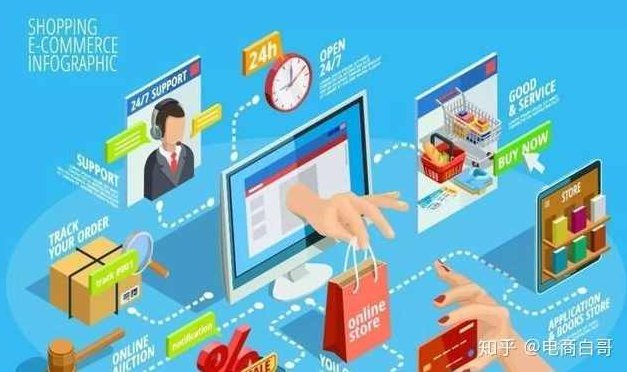 无货源社交电商实操课，绕开传统互联网电商模式，撒豆成兵，实现跨平台交易，电商新模式探索，无货源社交电商实操课，跨平台交易新篇章，无货源社交电商实战秘籍，跨平台交易新篇章，探索电商新模式，轻松实现零库存盈利。,课程,基础,抖音,第1张