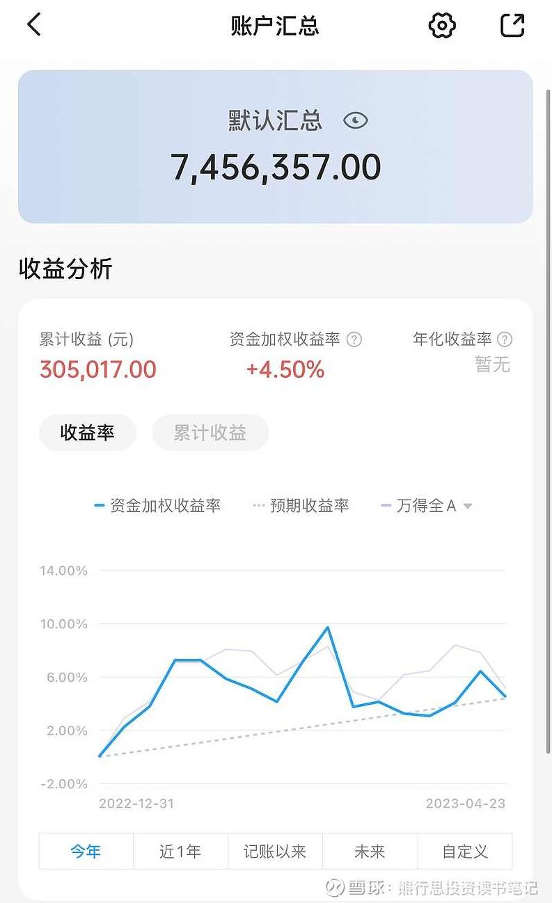 【大佳的投资笔记付费文250906】：收益被自己做的指数吊打，是一种什么体验？股票池大更新，大佳投资笔记，收益受挫体验分享，股票池大更新，投资新篇章等你探索，大佳投资笔记，收益挑战与股票池大更新，探索投资新篇章,课程,股票,新篇章,第1张