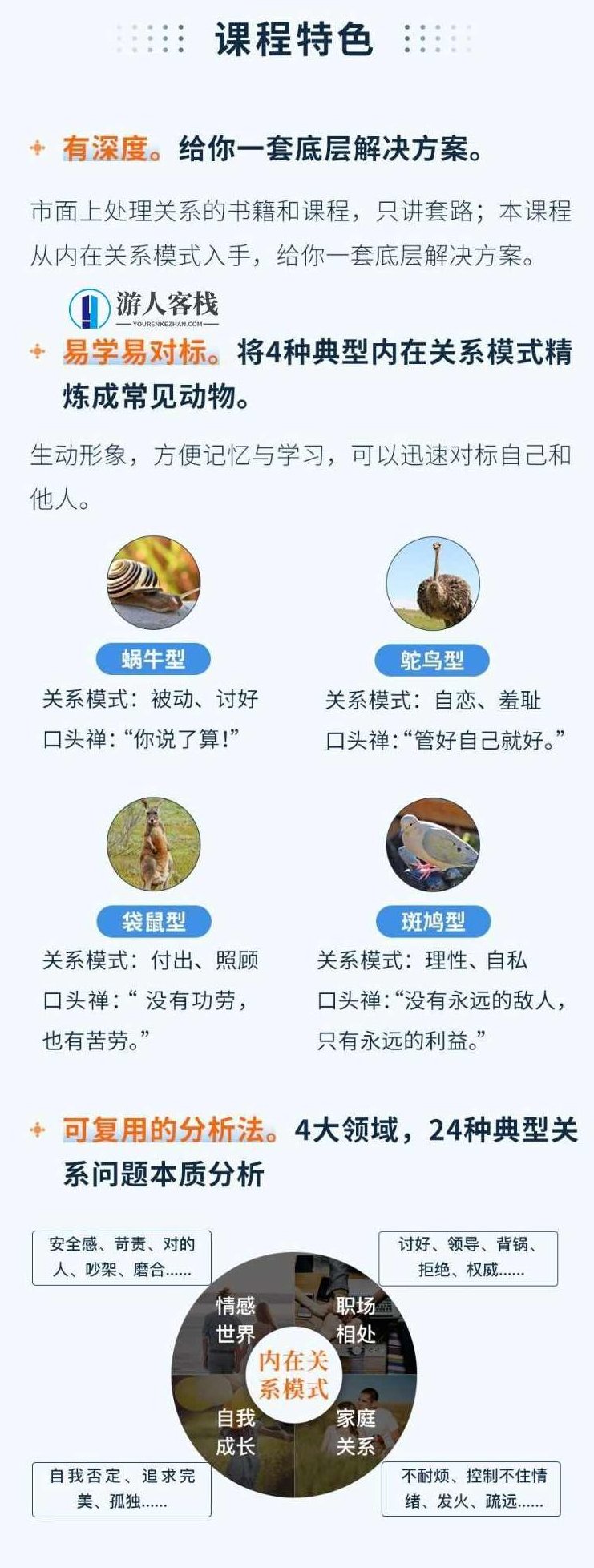 高情商秘籍：搞定复杂人际关系，高情商秘籍，巧妙处理人际难题，高情商秘籍，深度解析人际关系艺术，巧妙应对人际难题，提升情商之道,518智库,教程,秘籍,第3张