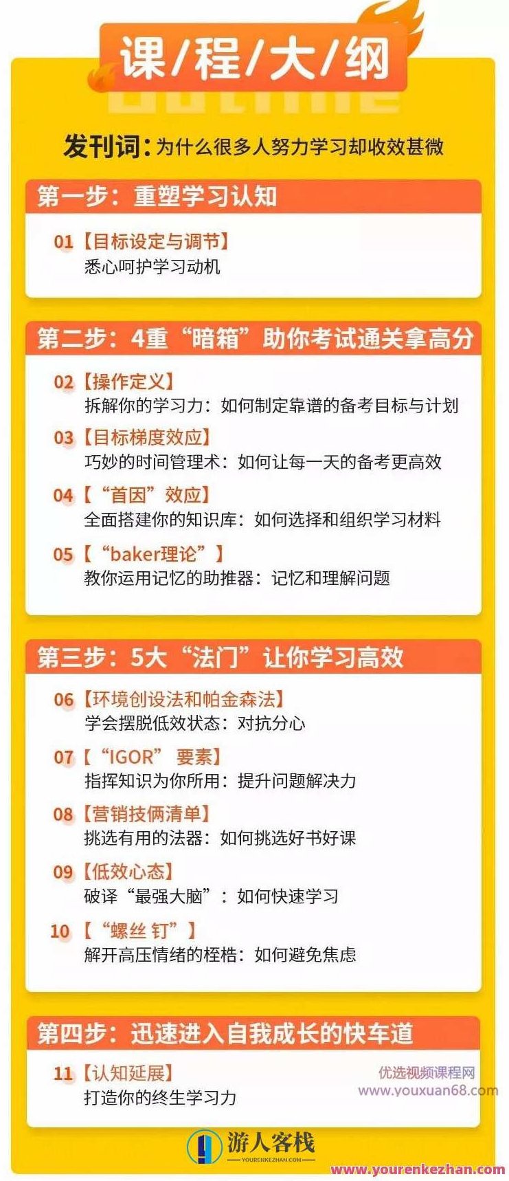 纪元:中科院学霸的高效学习法,花最少时间学更多知识 百度云盘分享,纪元,中科院学霸揭秘——高效学习法,云盘分享,助你省时学更多知识,518智库,百度云盘分享,第4张 纪元:中科院学霸的高效学习法,花最少时间学更多知识 百度云盘分享,纪元,中科院学霸揭秘——高效学习法,云盘分享,助你省时学更多知识,518智库,百度云盘分享,第4张