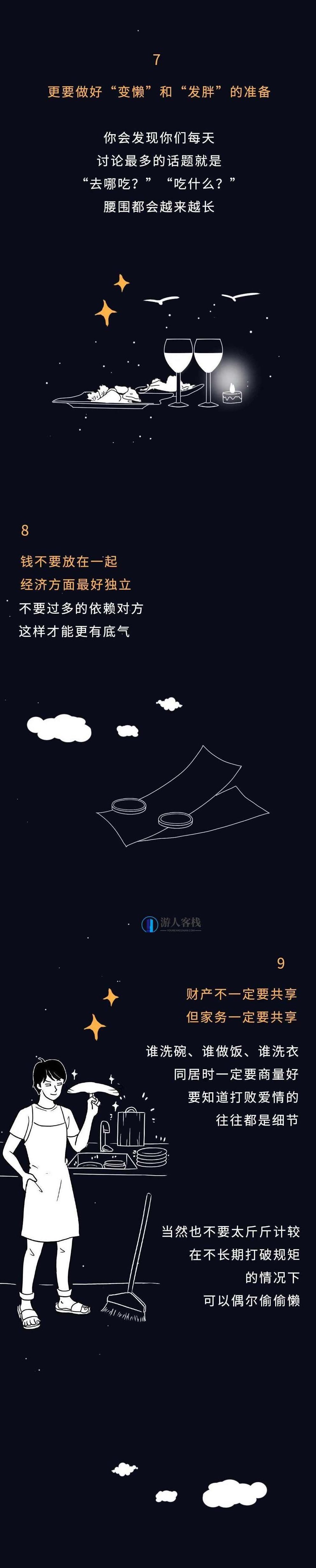 情侣同居的正确姿势，情侣同居的甜蜜秘诀，情侣同居甜蜜秘诀，正确姿势与和谐共处之道,秘诀,客栈掌柜,第5张