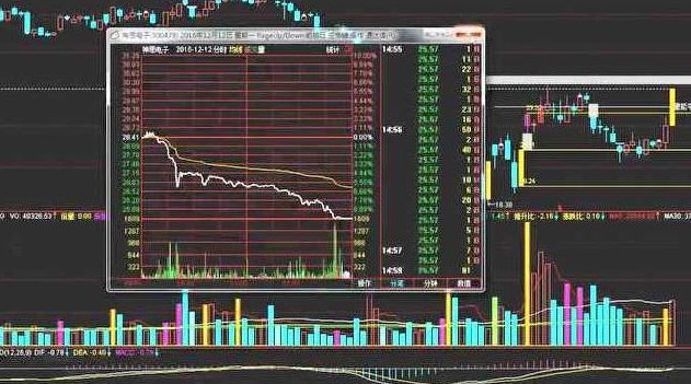 金哲男量学大讲堂公开课金元宝战法20200925 金哲男:踏准时间节点,才有盈利胜算,金哲男量学大讲堂,深度解析金元宝战法,2020年9月25日专场——把握市场脉动,踏准时间节点,赢取盈利胜算。,视频,第1张 金哲男量学大讲堂公开课金元宝战法20200925 金哲男:踏准时间节点,才有盈利胜算,金哲男量学大讲堂,深度解析金元宝战法,2020年9月25日专场——把握市场脉动,踏准时间节点,赢取盈利胜算。,视频,第1张