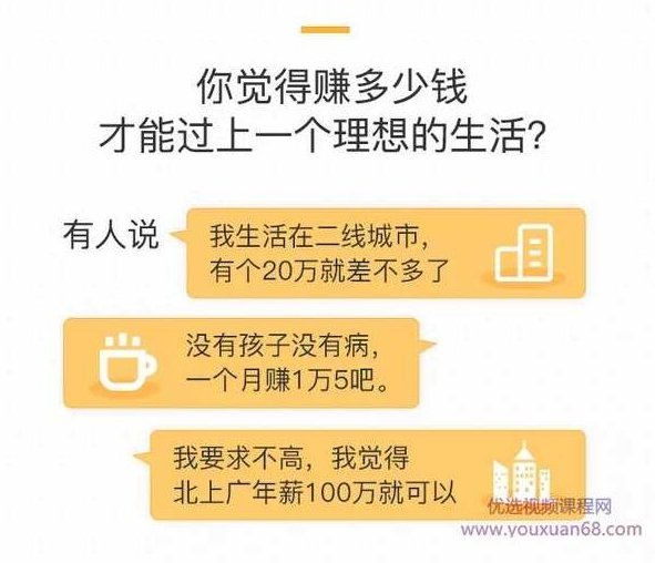 超人气台湾投资一哥郭俊宏的高收益清单!26年理财经验无保留传授,郭俊宏26年理财经验揭秘,高收益投资清单与财富增长策略!,课程,赚钱,清单,第2张 超人气台湾投资一哥郭俊宏的高收益清单!26年理财经验无保留传授,郭俊宏26年理财经验揭秘,高收益投资清单与财富增长策略!,课程,赚钱,清单,第2张