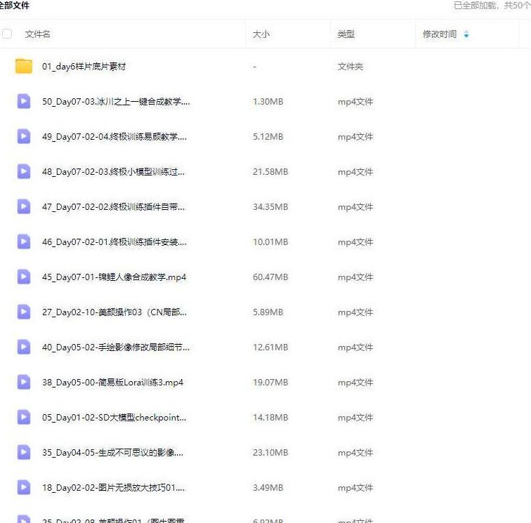 MechaVision AIGC+摄影商业应用实战,MechaVision AIGC+摄影商业应用实战案例分享,MechaVision AIGC+摄影商业应用实战,深度解析与案例分享,课程,教程,素材,第2张 MechaVision AIGC+摄影商业应用实战,MechaVision AIGC+摄影商业应用实战案例分享,MechaVision AIGC+摄影商业应用实战,深度解析与案例分享,课程,教程,素材,第2张
