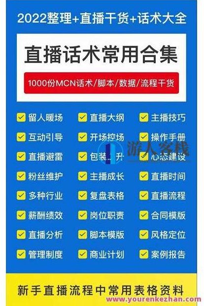 2022直播带货运营与管理,直播话术运营复盘管理场控大全合集,2022年直播带货深度解析,运营策略、话术技巧与场控管理全攻略合集,518智库,合集,2022,第1张 2022直播带货运营与管理,直播话术运营复盘管理场控大全合集,2022年直播带货深度解析,运营策略、话术技巧与场控管理全攻略合集,518智库,合集,2022,第1张