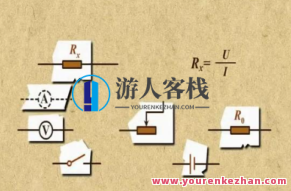 乐乐课堂 中考物理实验视频，乐乐课堂，中考物理实验视频解析与操作指南,视频,教程,实例教程,第1张