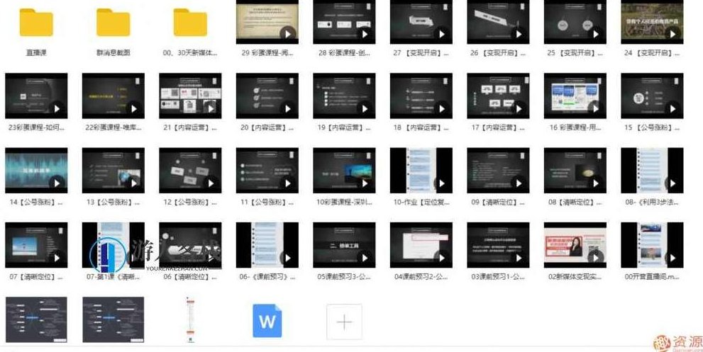 新媒体变现实战训练营_教程分享，新媒体变现实战训练营，从理论到实践的教程分享,教程,教程分享,训练营,第3张