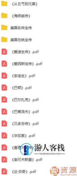 外国名人传记文学大合集_教程分享，外国名人传记文学大合集，深度解析与教程分享,教程,合集,教程分享,第2张