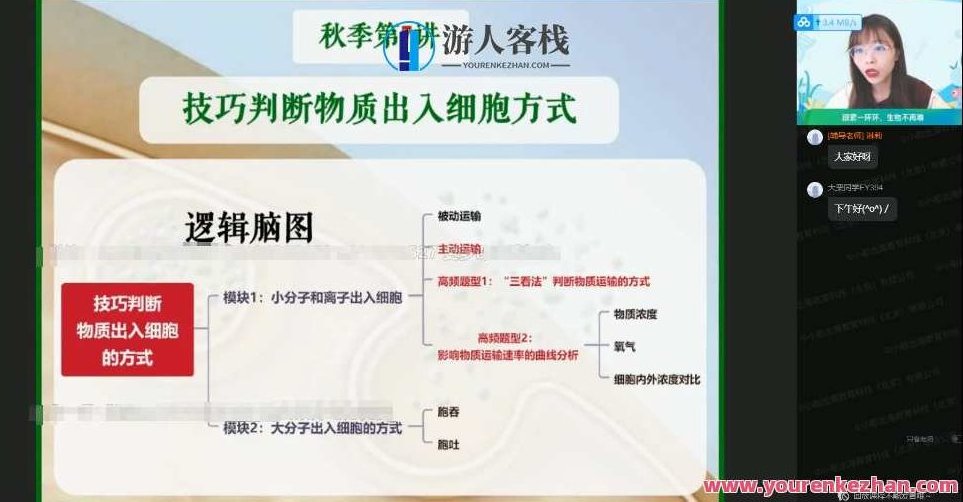 谢一凡 高一生物2021年秋季尖端班，谢一凡，高一生物尖端班2021年秋季的探索与成长,视频,教程,第1张