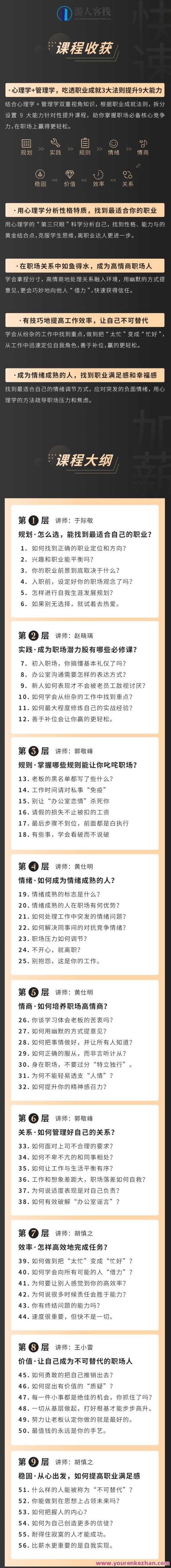 初入职场要了解的职业礼仪,初入职场,掌握并践行职业礼仪的必要性,课程,职业规划,礼仪,第2张 初入职场要了解的职业礼仪,初入职场,掌握并践行职业礼仪的必要性,课程,职业规划,礼仪,第2张