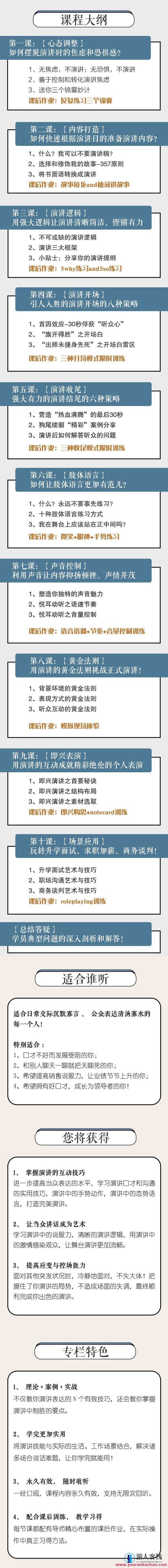 十节演讲课:普通人怎么练习能够成为讲话高手!十节演讲课,从普通到讲话高手的蜕变之路!,演讲,第1张 十节演讲课:普通人怎么练习能够成为讲话高手!十节演讲课,从普通到讲话高手的蜕变之路!,演讲,第1张