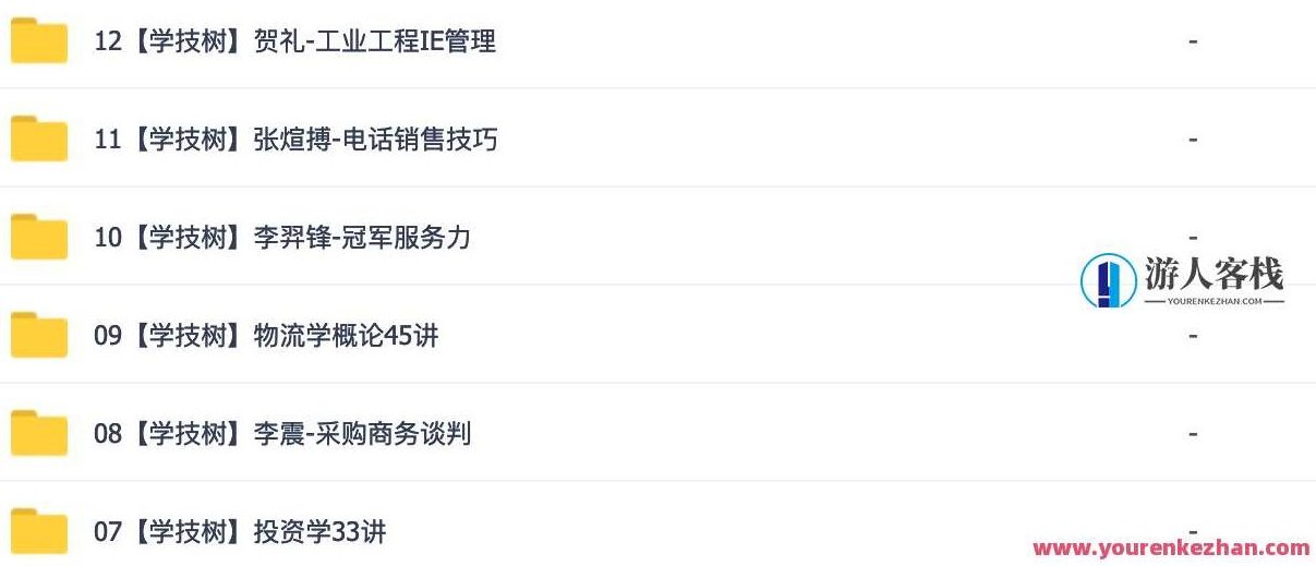 初入职场提升专业技能课程40种归纳，初入职场，40种专业技能提升课程全面归纳,课程,518智库,视频,第2张