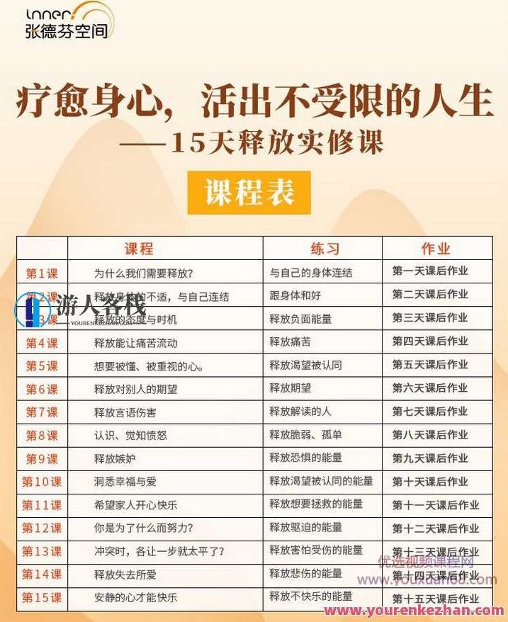 疗愈身心，活出真实自WO—15天释放实修课 百度云盘分享，疗愈身心之旅，活出真实自我——15天释放实修课百度云盘分享,518智库,百度云盘分享,第2张