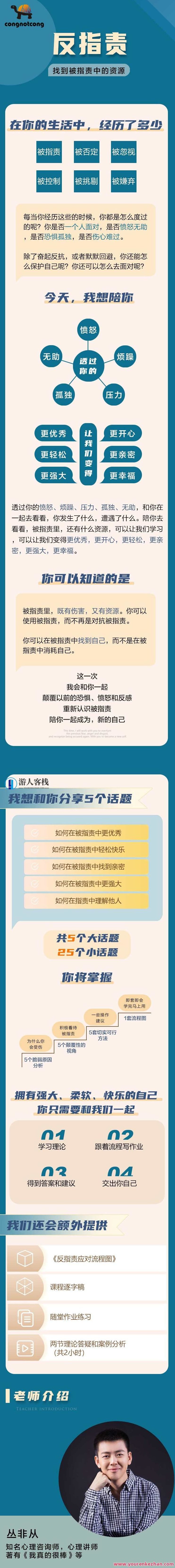丛非从反指责找到被指责中的资源 百度云盘分享,丛非从,从反指责中寻找被指责的深层资源——百度云盘分享新解,百度云盘分享,第2张 丛非从反指责找到被指责中的资源 百度云盘分享,丛非从,从反指责中寻找被指责的深层资源——百度云盘分享新解,百度云盘分享,第2张