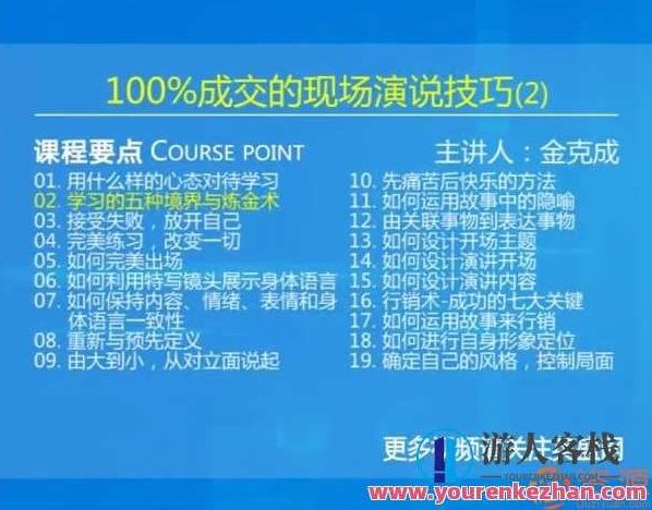 金克成人教育你做到100%成交现场演说技巧,金克成人教育,掌握百变成交之现场演说艺术技巧,课程,演讲,形象,第2张 金克成人教育你做到100%成交现场演说技巧,金克成人教育,掌握百变成交之现场演说艺术技巧,课程,演讲,形象,第2张