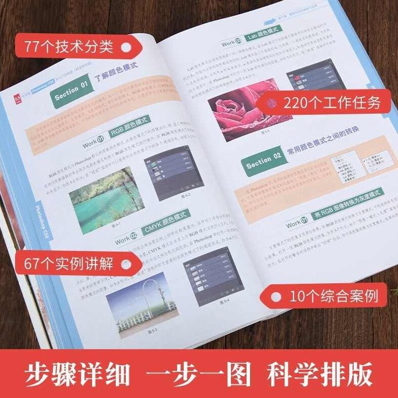 photoshop cs6高手成长之路 从基础到高级完全自学实例教程,Photoshop CS6高手成长之路,深度解析基础操作与高级技巧完全自学实例教程,课程,教程,实例教程,第1张 photoshop cs6高手成长之路 从基础到高级完全自学实例教程,Photoshop CS6高手成长之路,深度解析基础操作与高级技巧完全自学实例教程,课程,教程,实例教程,第1张