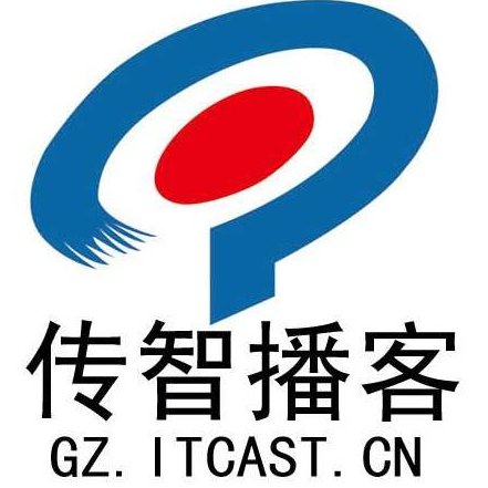 传智播客HTML5游戏开发学习视频+ppt+源码开发手册,传智播客HTML5游戏开发,深度解析学习视频、PPT与源码开发手册,视频,第1张 传智播客HTML5游戏开发学习视频+ppt+源码开发手册,传智播客HTML5游戏开发,深度解析学习视频、PPT与源码开发手册,视频,第1张