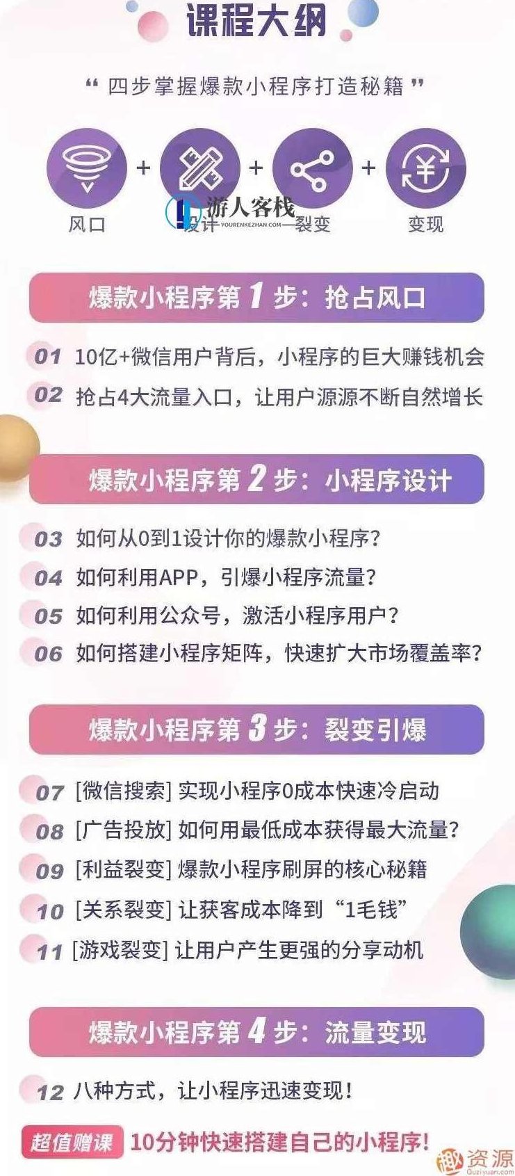 2019小程序赚钱全攻略：零基础搭建、引爆、变现你的小程序_资源网站，2019小程序盈利宝典，从零开始打造、推广并实现小程序变现的全面策略_优质资源分享平台,零基础,赚钱,全攻略,第2张