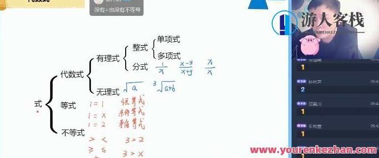 【2021-暑】初一数学目标A+班朱韬【完结】2021暑期特训初一数学A+精英班——朱韬领航全程完结,目标高分,完结,第1张 【2021-暑】初一数学目标A+班朱韬【完结】2021暑期特训初一数学A+精英班——朱韬领航全程完结,目标高分,完结,第1张