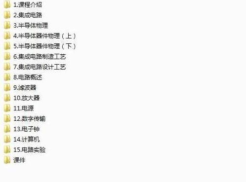 《微电子与电路基础及实验》讲解全套视频课程(77集)深入解析,微电子与电路基础及实验全套视频课程(77集)——专业讲解与实战应用指南,课程,视频,视频课程,第2张 《微电子与电路基础及实验》讲解全套视频课程(77集)深入解析,微电子与电路基础及实验全套视频课程(77集)——专业讲解与实战应用指南,课程,视频,视频课程,第2张