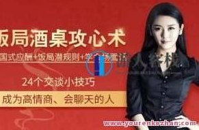 《饭局酒桌攻心计》中国式应酬+饭局潜规则+学会场面话，深度解析，中国式饭局酒桌文化与潜规则——攻心计与场面话的智慧