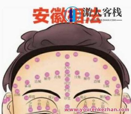 安徽相法秘籍初级中级高级合集教程,安徽相法秘籍,初级、中级、高级全解析教程,课程,教程,秘籍,第1张 安徽相法秘籍初级中级高级合集教程,安徽相法秘籍,初级、中级、高级全解析教程,课程,教程,秘籍,第1张