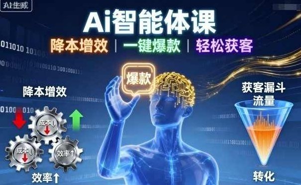 Ai智能体课，降本增效，一键爆款，轻松获客，智能AI课程，高效降本，一键爆款，轻松获客，智能AI教育平台，降本增效新模式，一键打造爆款课程，轻松实现获客新途径
