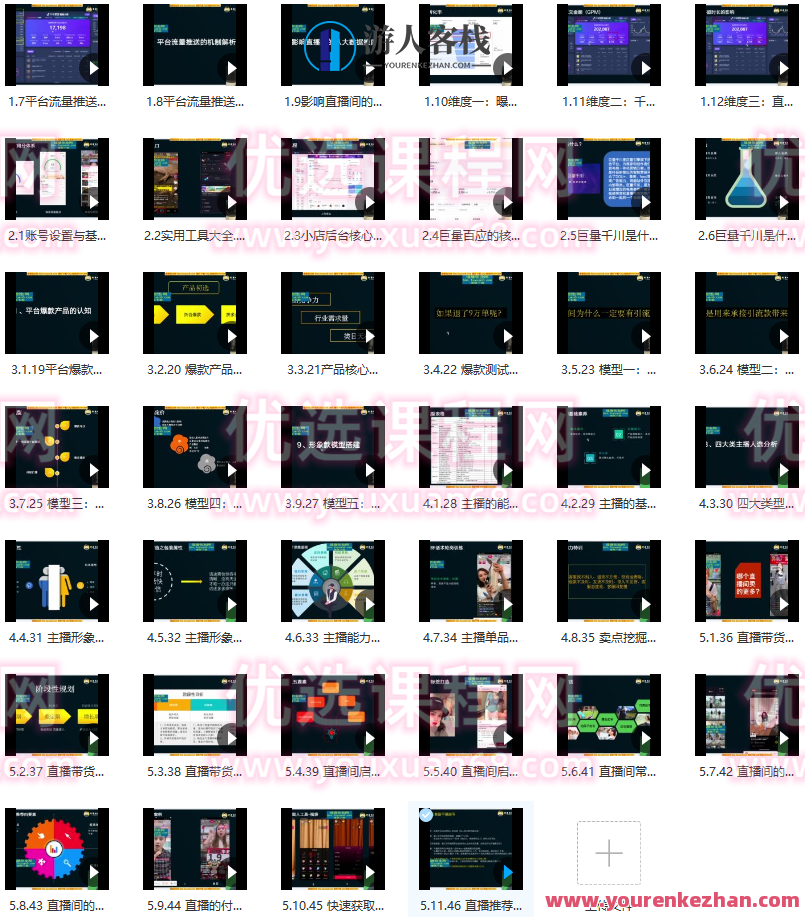 老高电商课堂飞樊《抖音直播带货运营系统课》抖音直播运营新篇章，老高电商课堂樊课续讲，老高电商课堂深度解析，樊课抖音直播带货运营进阶课引领直播新纪元,课程,518智库,抖音,第1张