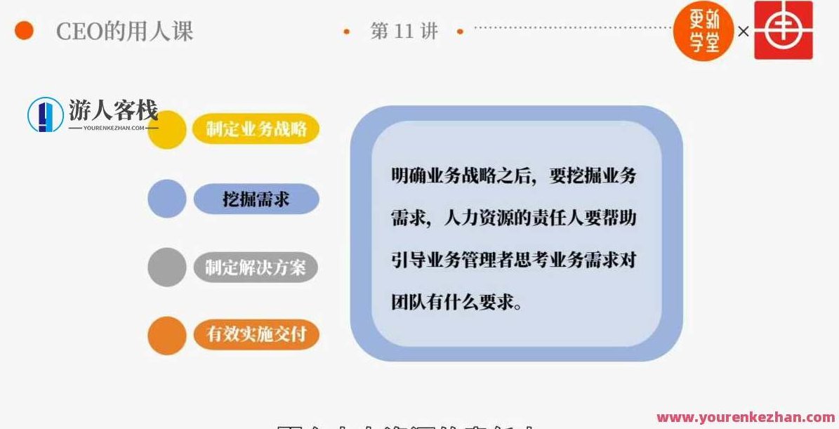 冉涛·CEO的识人用人训练营，价值9999元，冉涛·CEO的深度识人用人策略训练营，价值9999元，助力企业人才发展。,课程,训练营,第2张