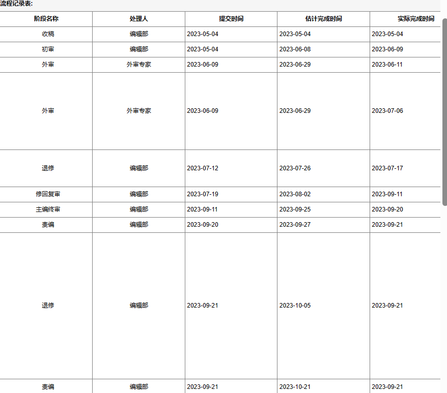 神行研习社2025.10.26直播 二波趋势行情 1视频，神行研习社深度解析，2025年10月26日直播揭秘二波趋势行情的奥秘,课程,视频,第1张