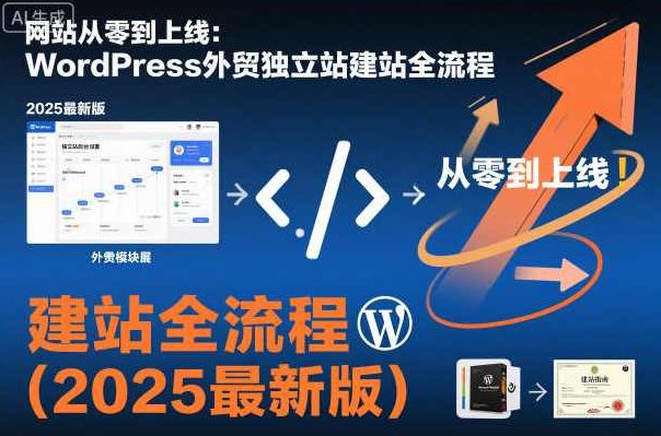 网站从零到上线：WordPress外贸独立站建站全流程（2025最新版）网站建设全攻略，从零到成功上线——2025年WordPress外贸独立站建站新篇章