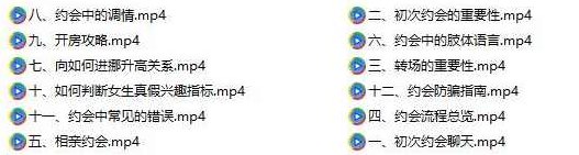 《和女生第一次约会聊天指南》初次邂逅，与女生约会的聊天艺术指南